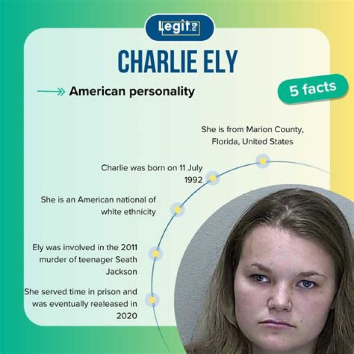 Where is Charlie Ely now? Explained