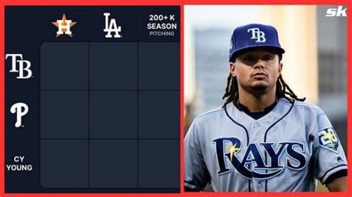 Which Rays pitchers have had 300+ saves in their career? MLB Immaculate Grid answers July 24