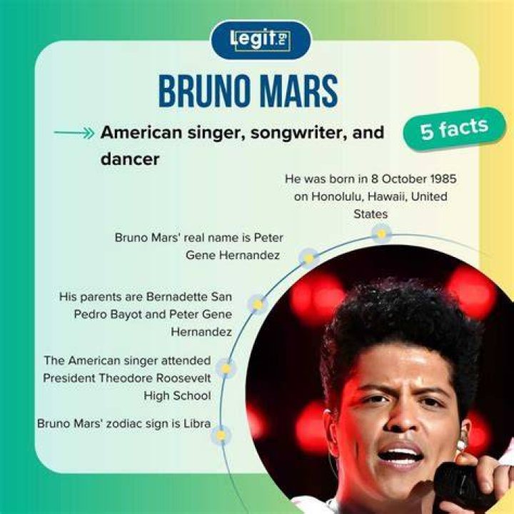 Who are Bruno Mars' wife and kids? Everything you need to know