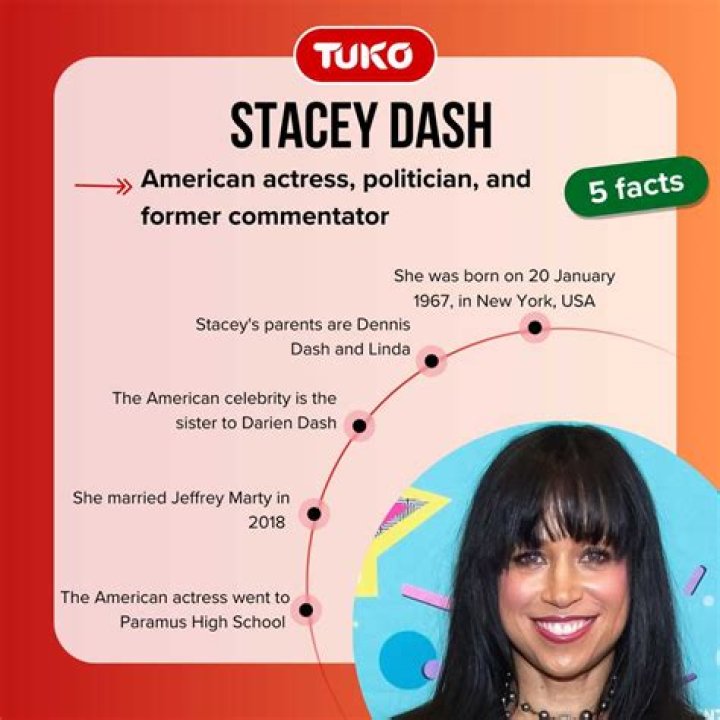 Who are Stacey Dash's kids? The US Sun
