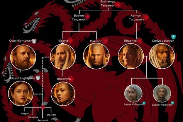 Who Are The Heirs To Microsoft? Meet The Children Of Bill & Melinda