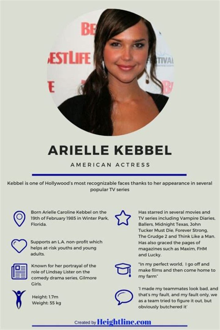 Who Is Arielle Kebbel And Is She Married Or In Any Relationship? Celebily