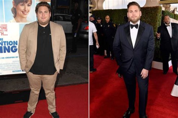 Who Is Jonah Hill's Girlfriend? All About Olivia Millar