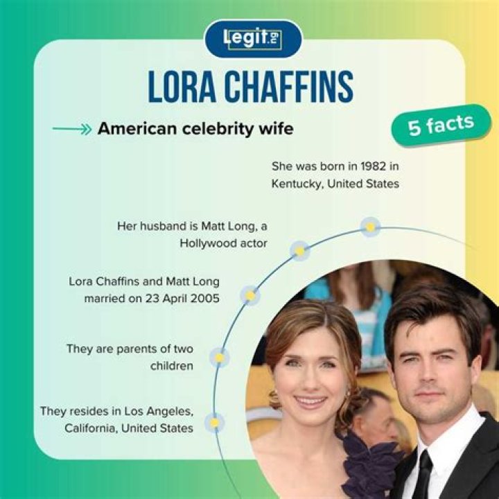 Who Is Matt Long Married To? Matt's Secret to a Happy Married Life
