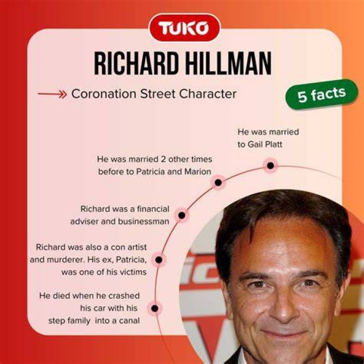 Who is Richard Hillman, when did he try to murder Gail Platt and is he