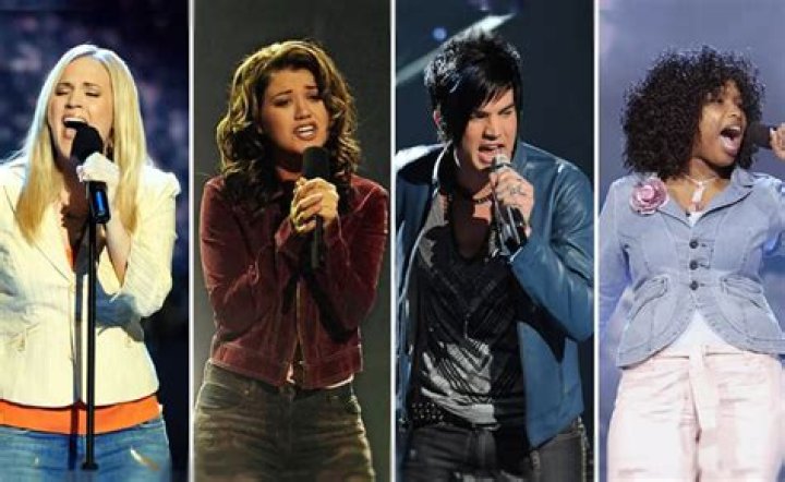 Who is the richest American Idol? Celebrity.fm 1 Official Stars