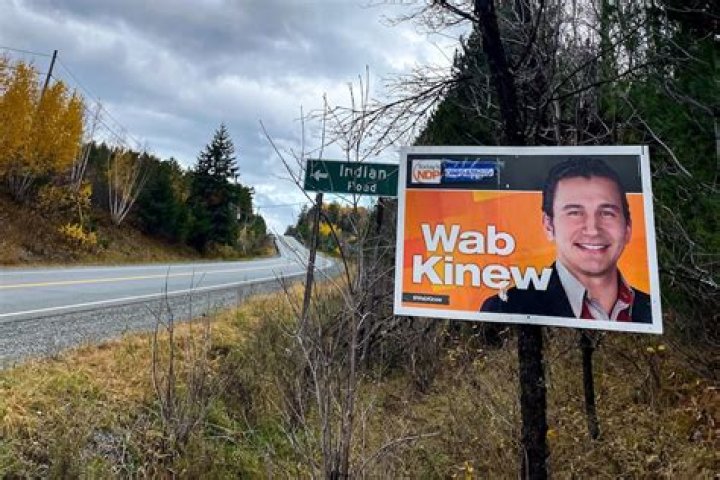 Who is Wab Kinew&rsquo;s wife, Lisa Monkman? Internewscast Journal