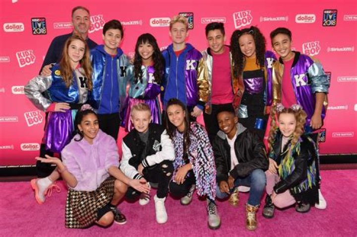 Who Owns Kidz Bop The Shocking Truth Finally Revealed!