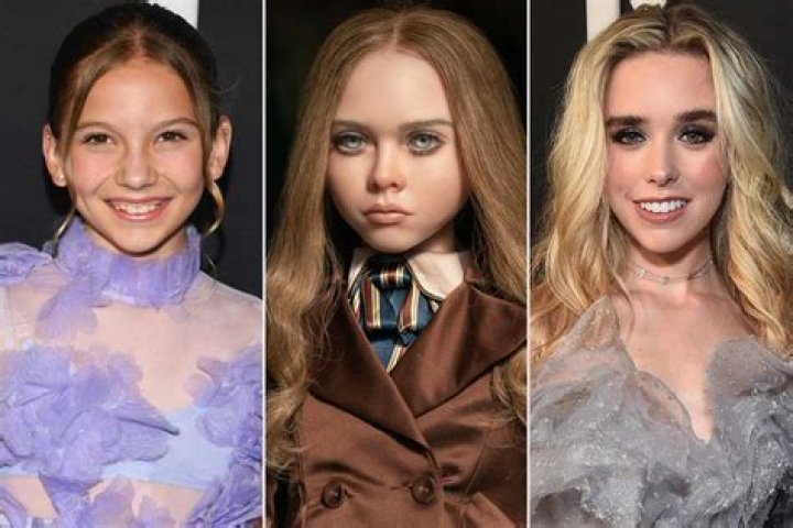 Who Plays M3GAN? All About the Young Stars Who Brought the Viral Robot
