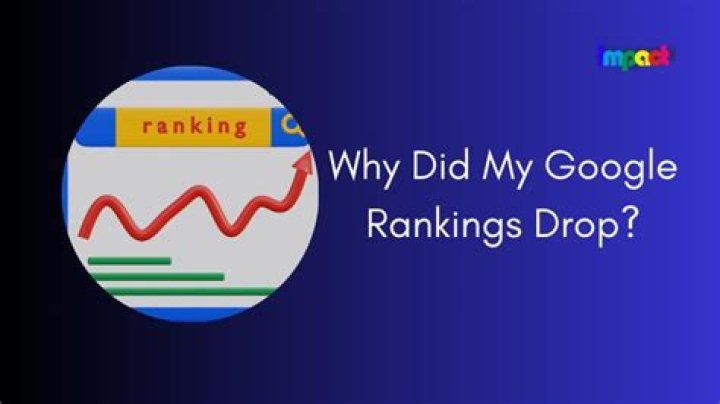 Why Did My Google Rankings Drop? Google ranking, I google, Ranking