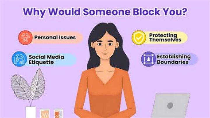 Why would someone block you for no reason? OLC