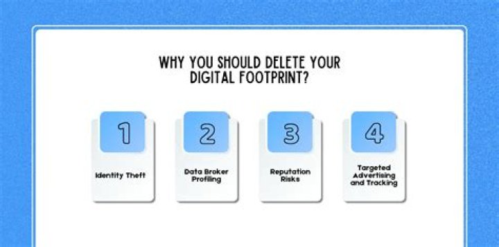 Why You Should Delete Your TikTok
