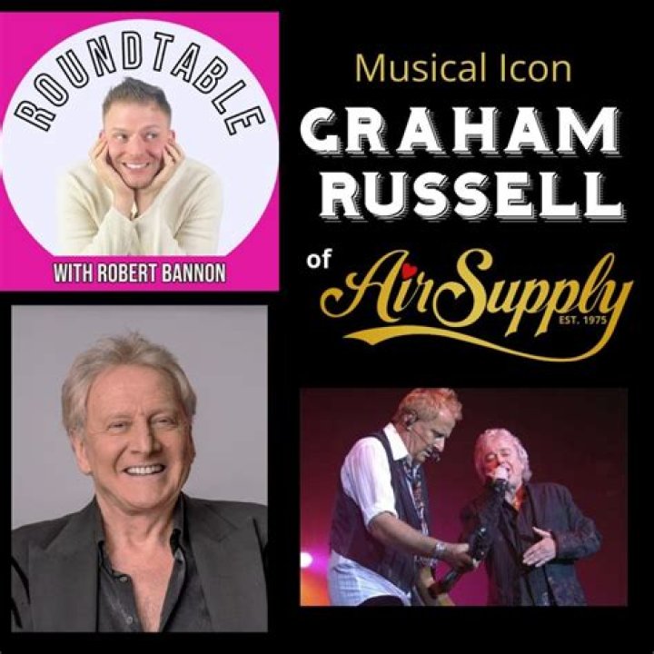 Wife, Muse, And Inspiration Of Air Supply's Graham Russell