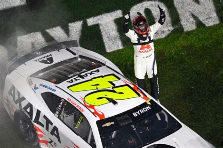 William Byron named 2018 RookieoftheYear The Racing Experts