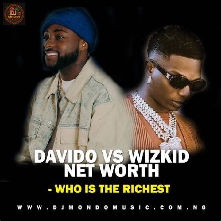 Wizkid And Davido . Who is Richer?