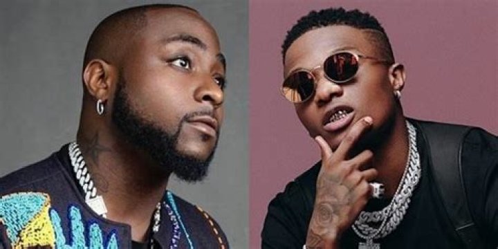 Wizkid and Davido Net Worth in 2020 Afrokonnect