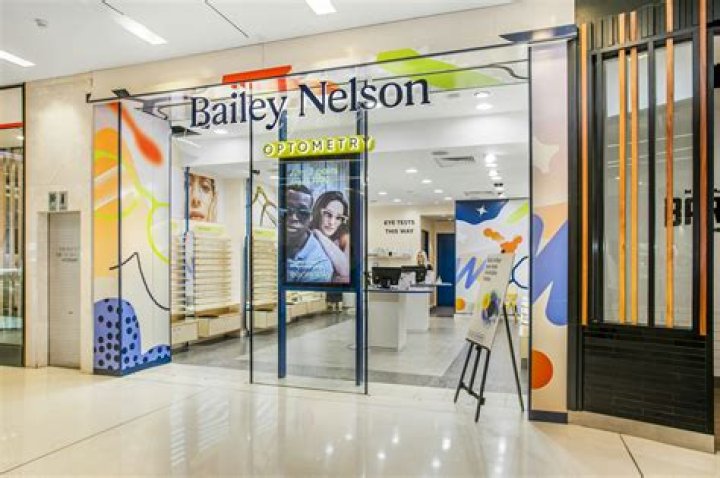 Wyatt Bailey Nelson Australia