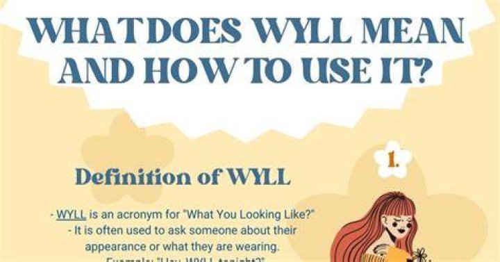 WYLL Meaning What Does WYLL Mean and Stand for? &bull; 7ESL