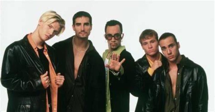 Youngest to Oldest Backstreet Boys Members (💣) Quiz By dali_g93