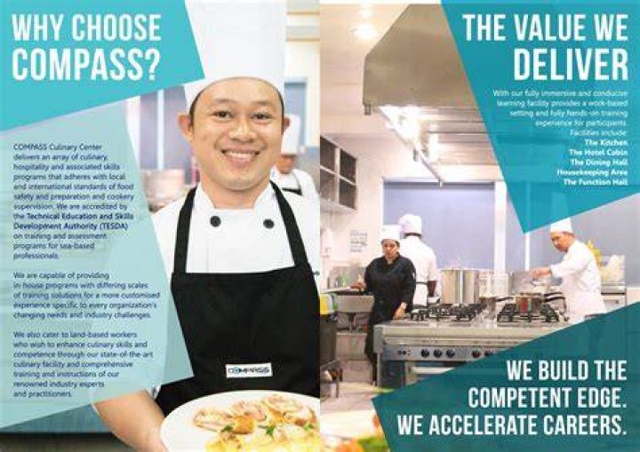 Your Culinary Compass To Excellence