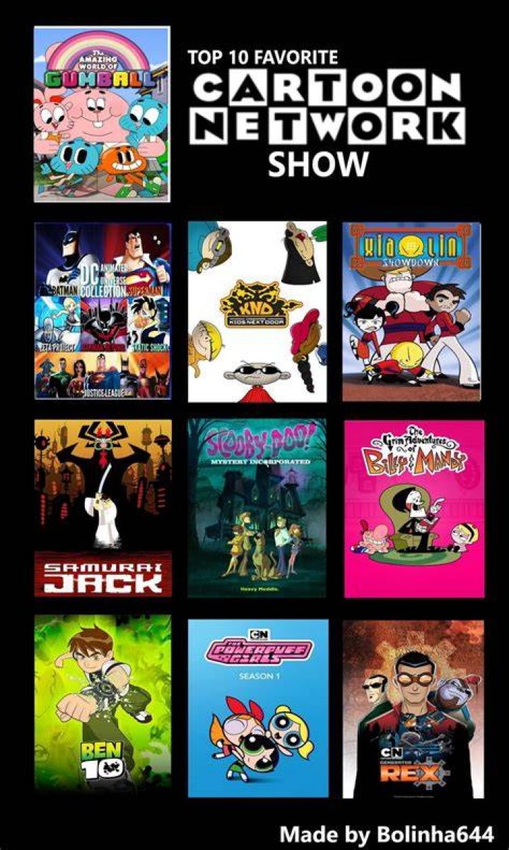 Your Favorite Major Network Group For Black Shows? Lipstick Alley
