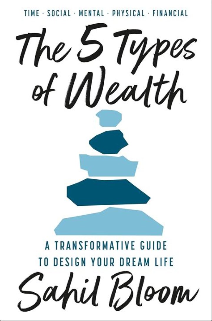Your Guide To Wealth And Empowerment