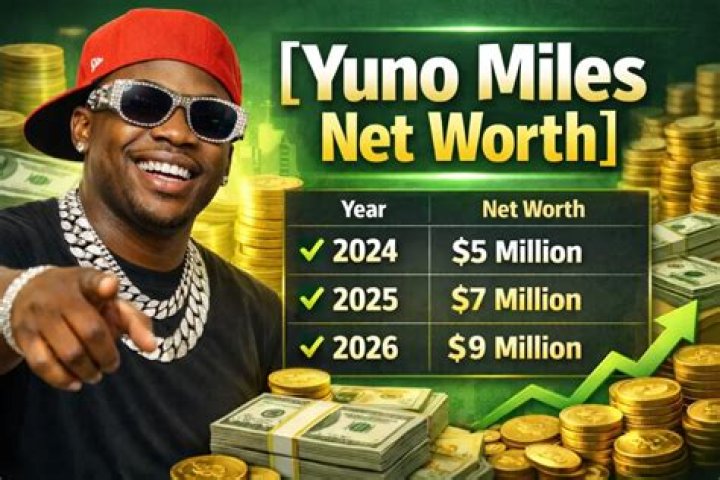 Yuno Miles Net Worth 2024