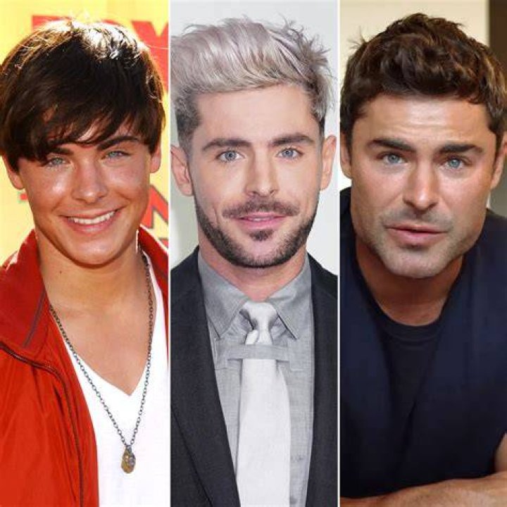 Zac Efron Overview