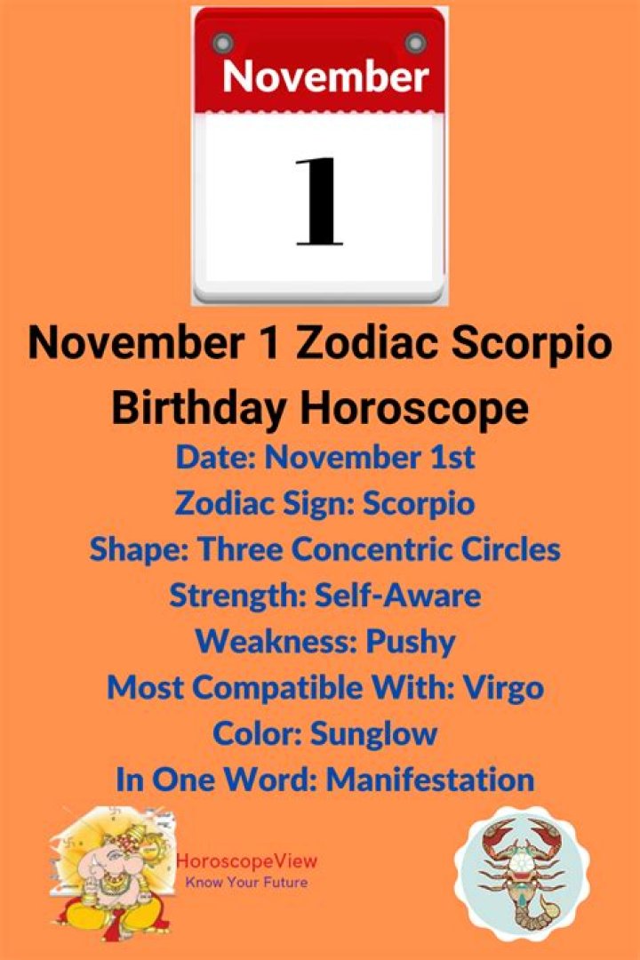 Zodiac Signs for November (Astrology Dates, Symbols & Traits) 2020