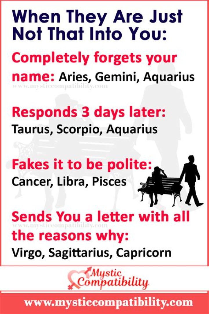 Zodiac Signs When They're Crushing On Someone